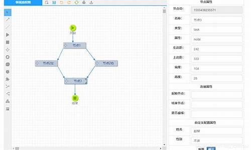 gooflow .net源码